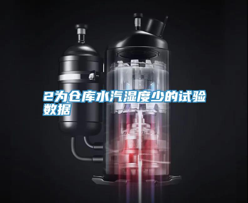 2為倉庫水汽濕度少的試驗數據