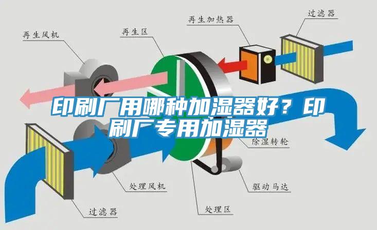 印刷廠用哪種加濕器好？印刷廠專用加濕器