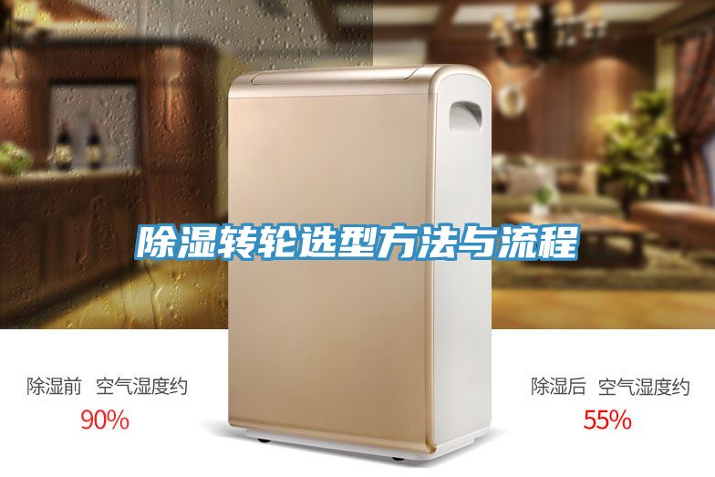 除濕轉輪選型方法與流程